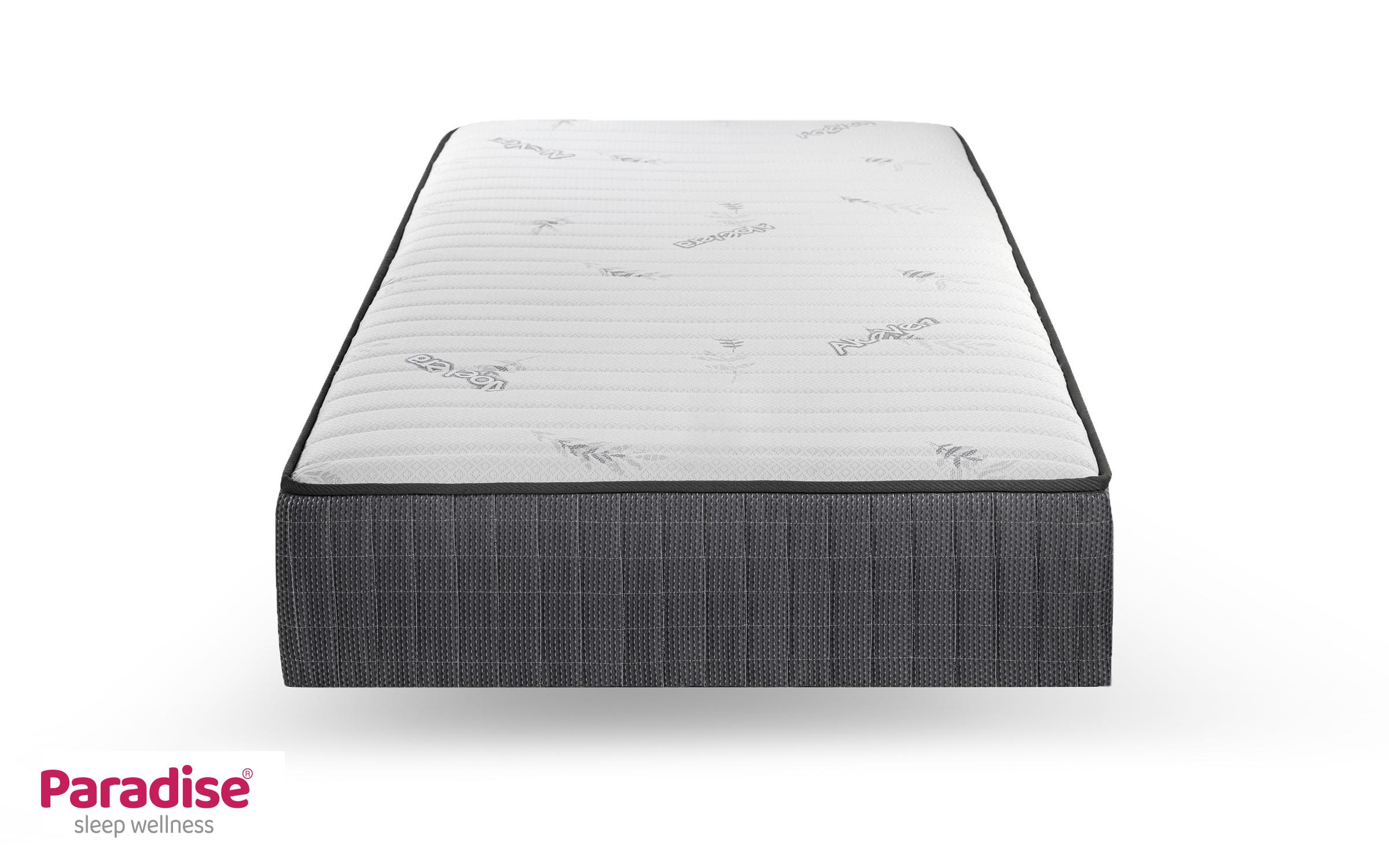 One-sided mattress 90/200 Finess,   3