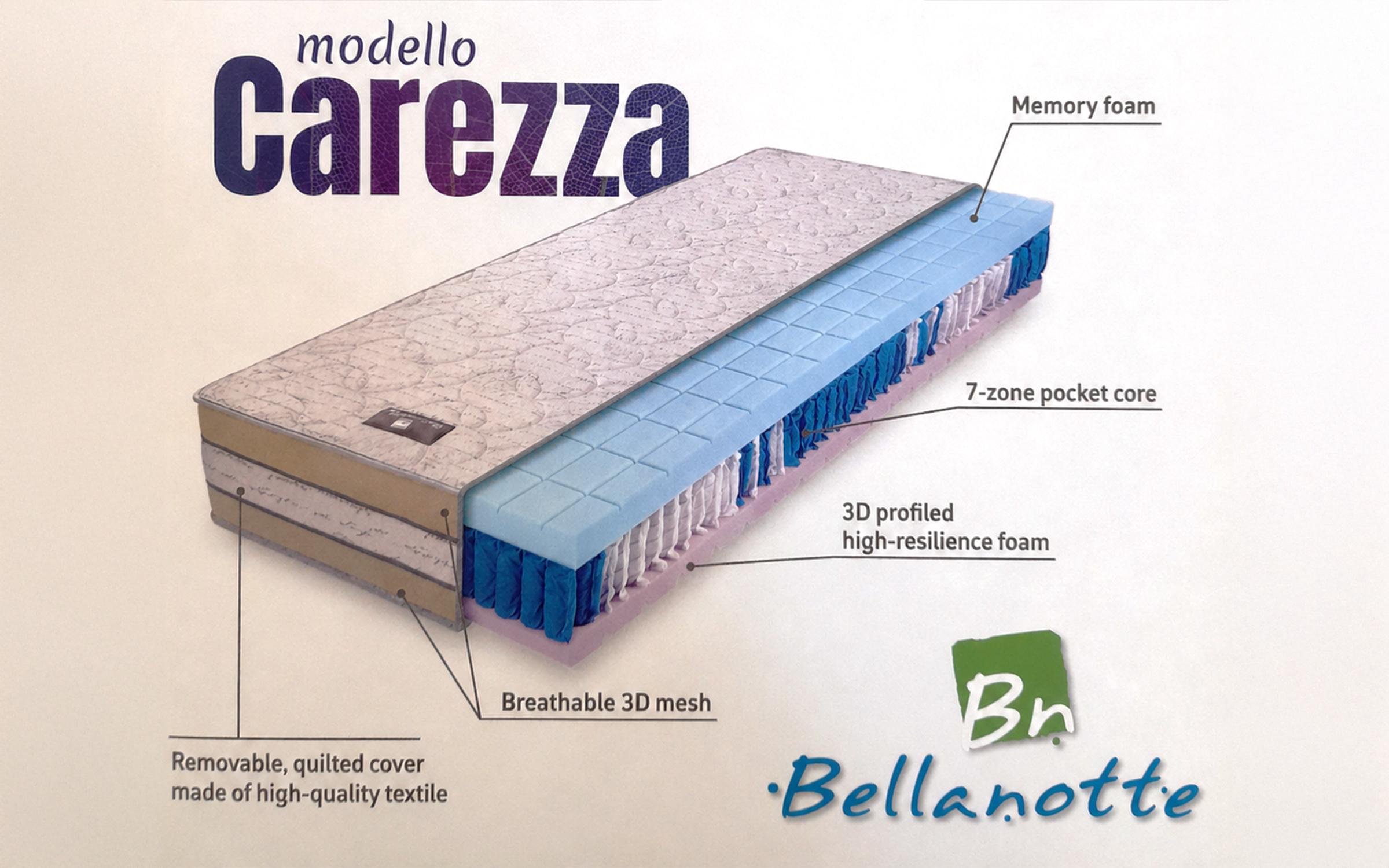 Mattress 120/200 cm, two-sided, 7-zone multipocket system, height 26 cm, 10-year warranty, firmness: medium-firm Carezza,   3