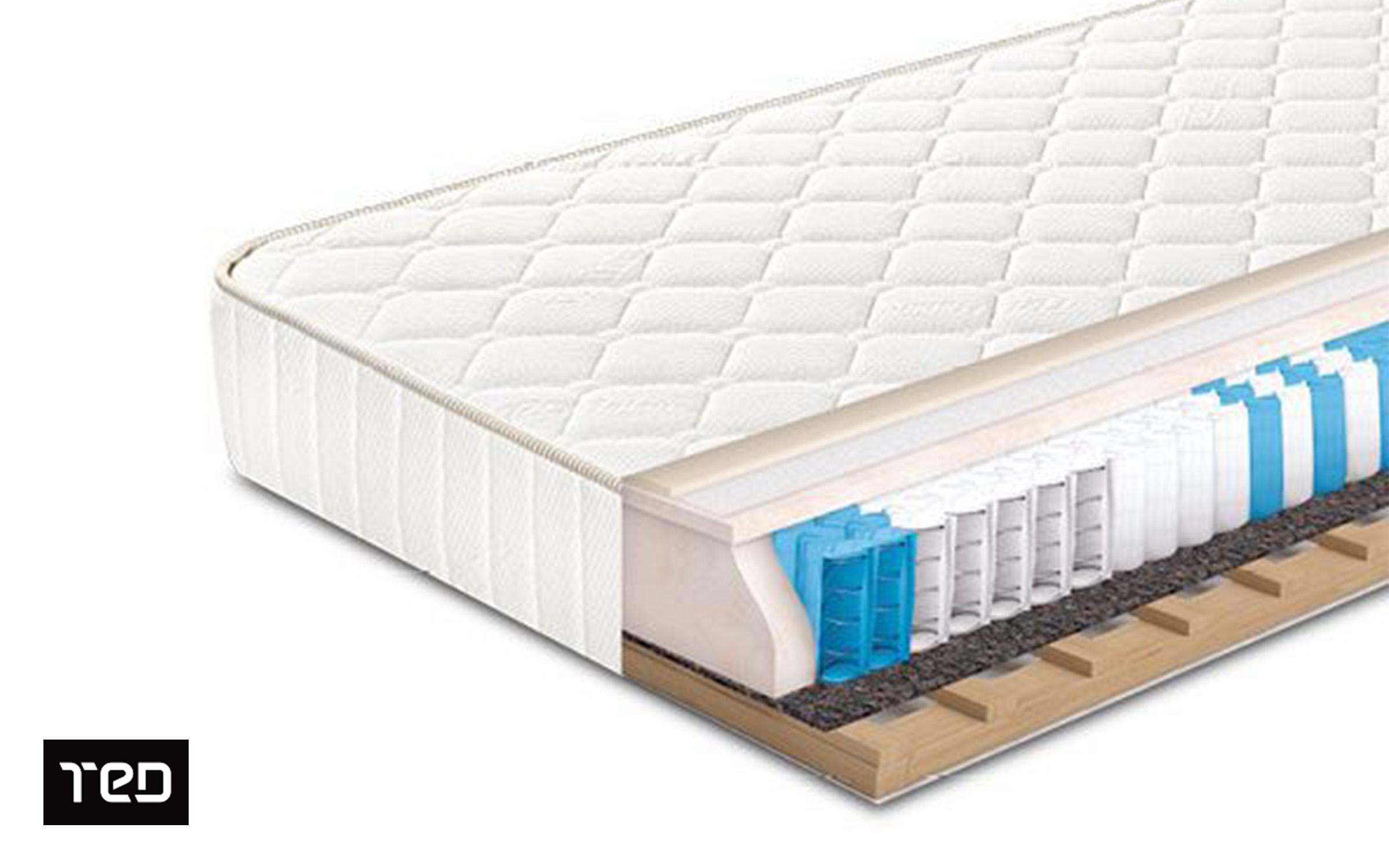 Mattress Favourite Nova 82/190, one-sided,   2