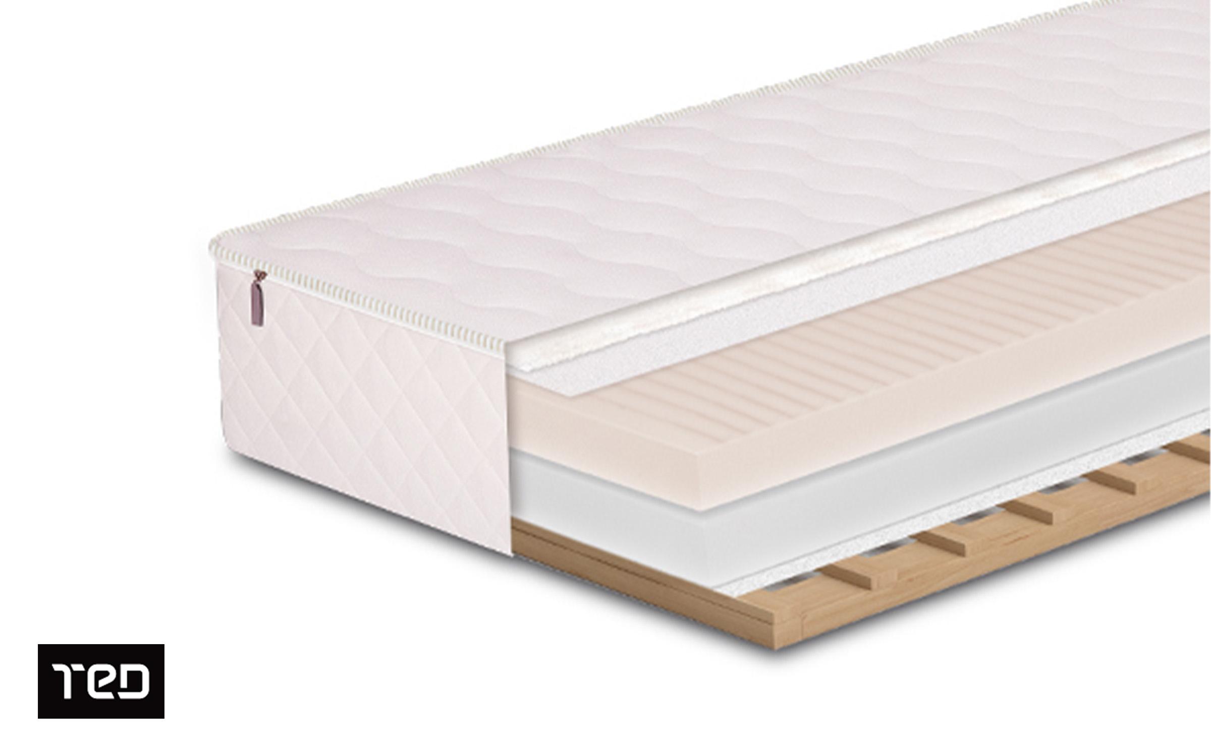 Mattress Armida 82/190, one-sided,   2