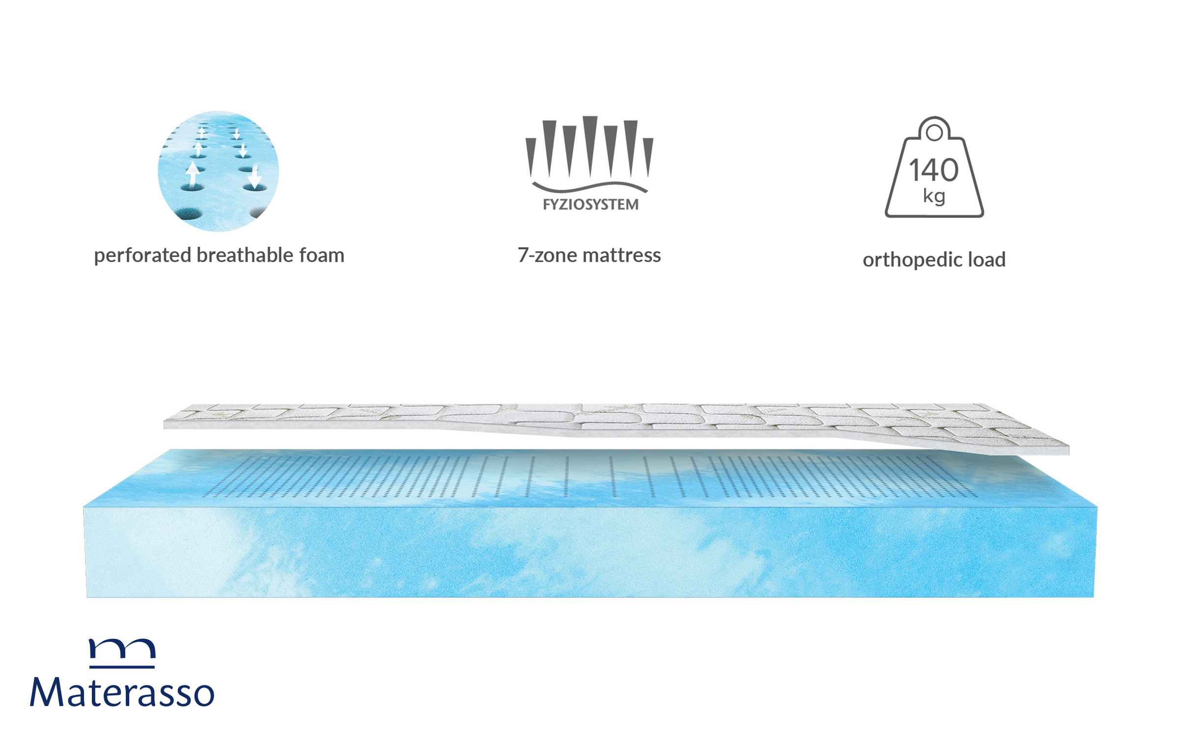 Two-sided mattress 100/200 Blue Lagune, white  6