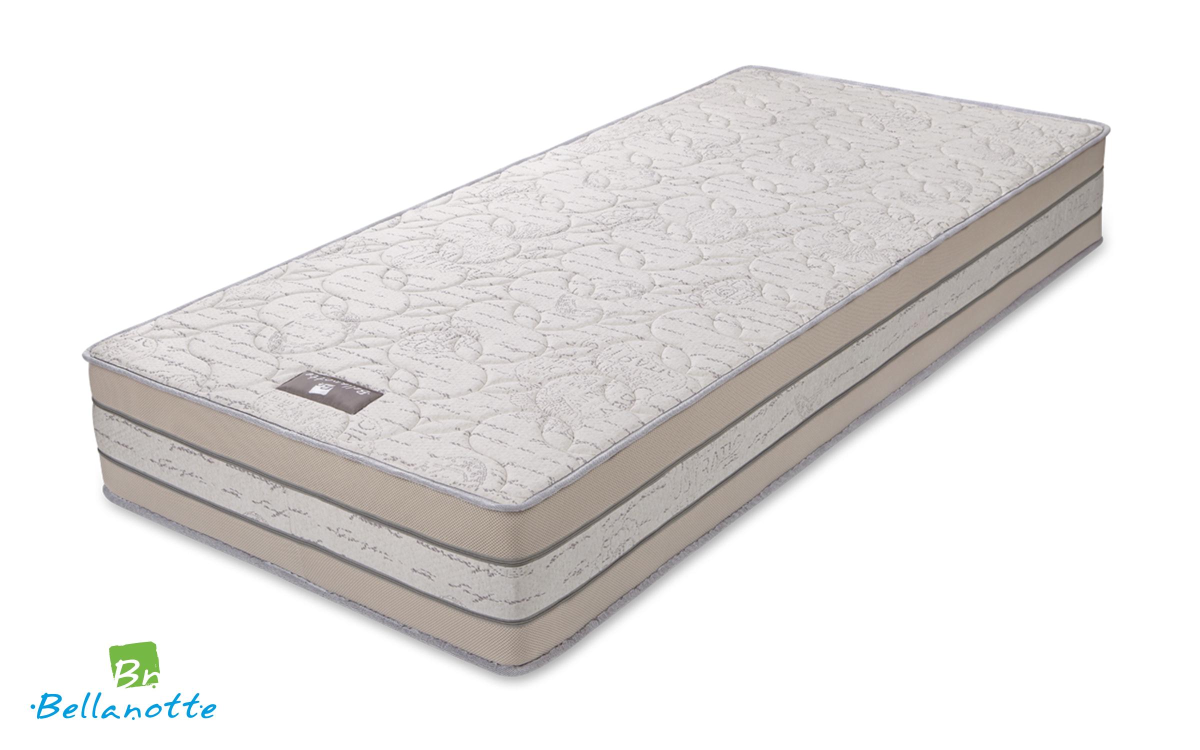 Mattress 90/200 cm, two-sided, 7-zone multipocket system, height 26 cm, 10-year warranty, firmness: medium-firm Carezza,   1