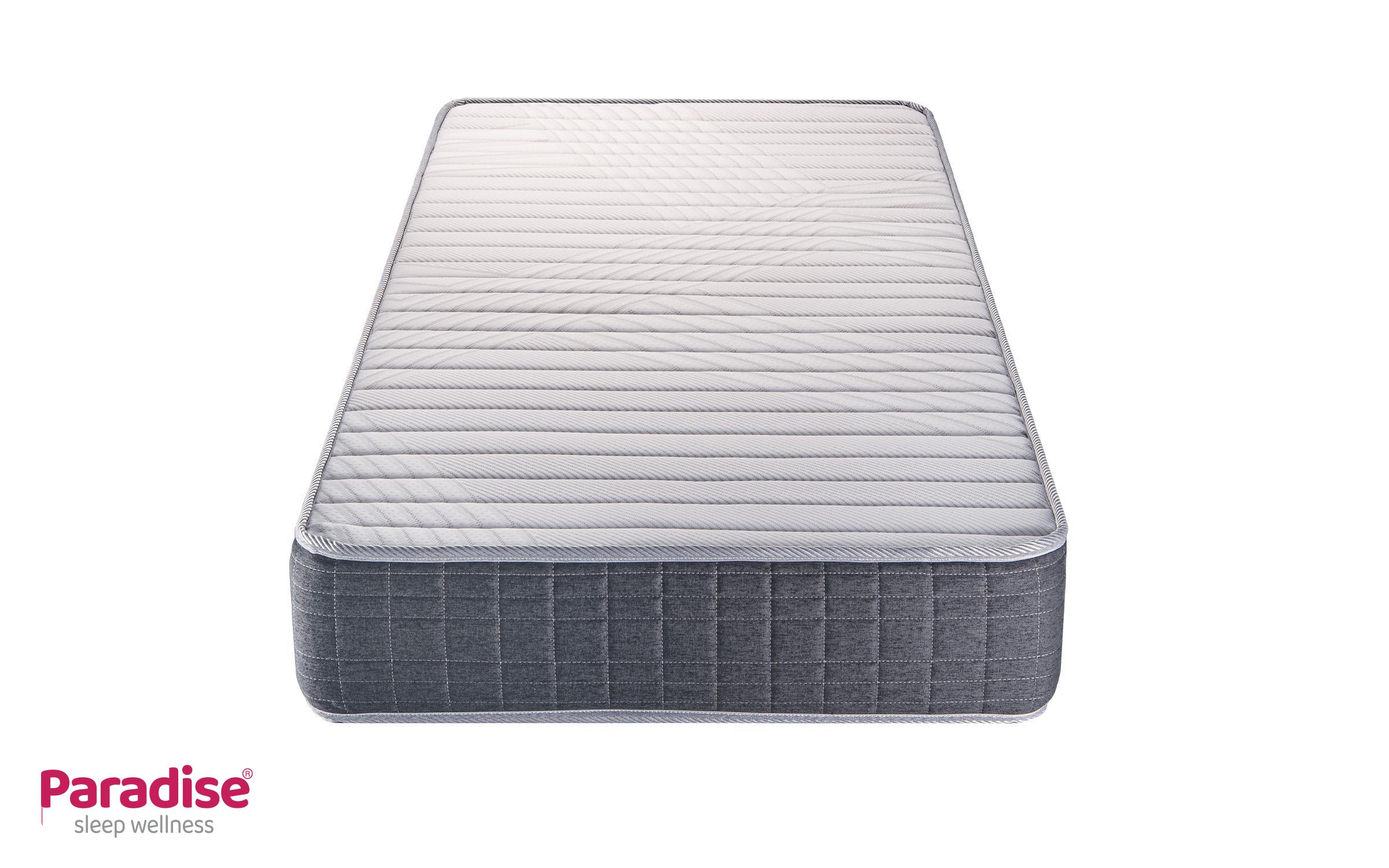Two-sided mattress 82/190 Nera Sleep,   2