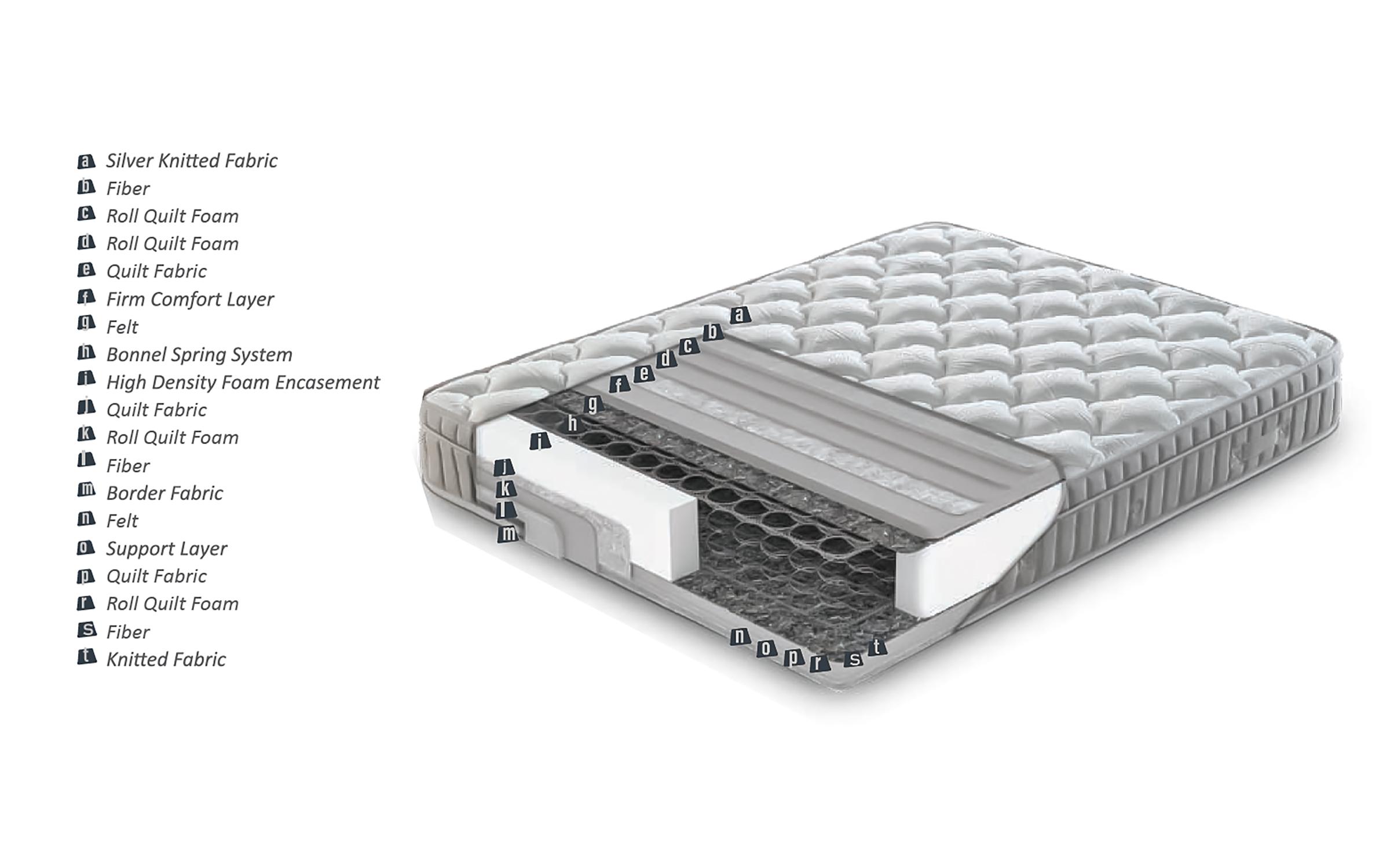 Double bed Box Spring 160/200 Florence + mattress, grey  7