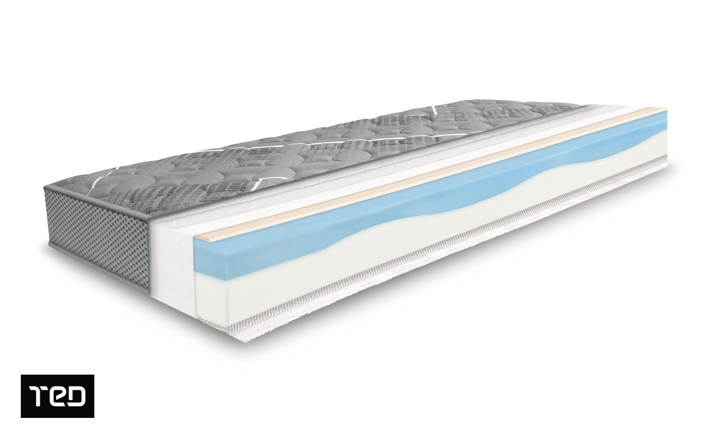 Two-sided mattress 180/200 Futura Roll,   5
