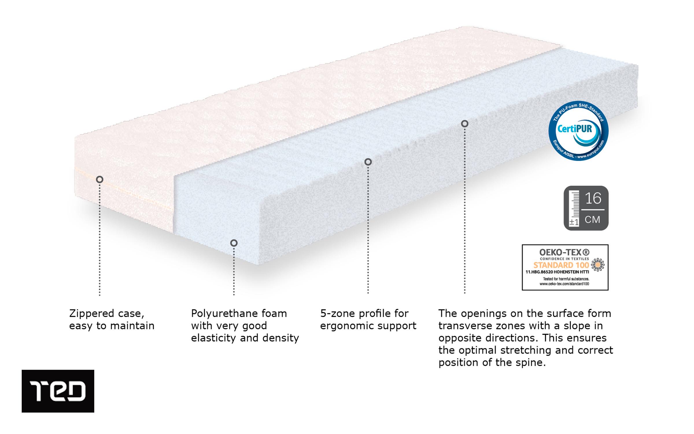 Two-sided mattress 180/200 Body Flex Roll,   4