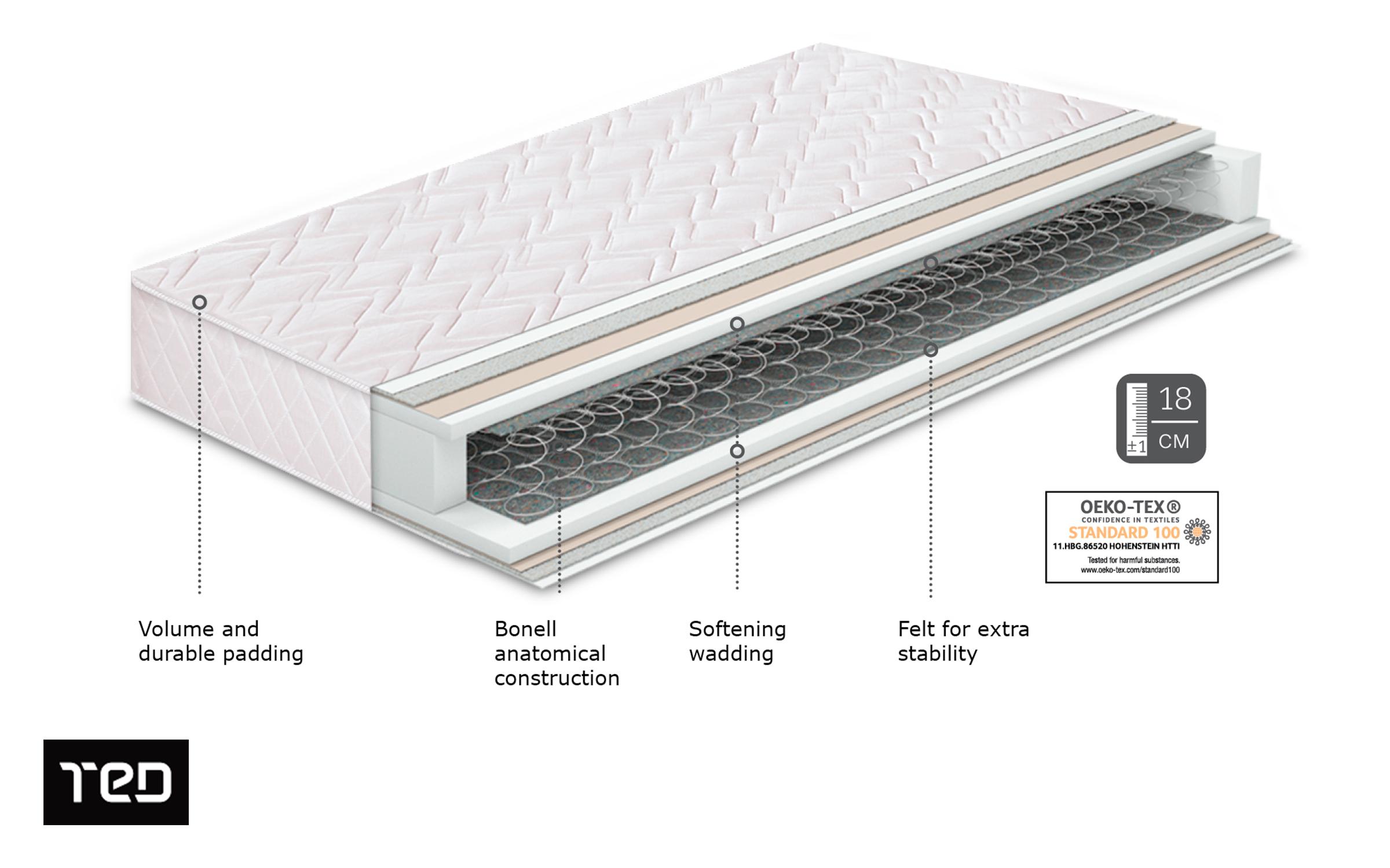 Two-sided mattress 140/200 Neo Dream,   3