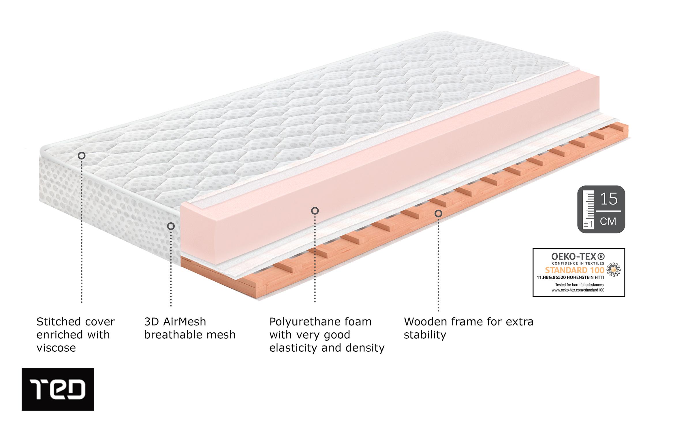 One-sided mattress 164/190 Ultra Detox Flex,   4