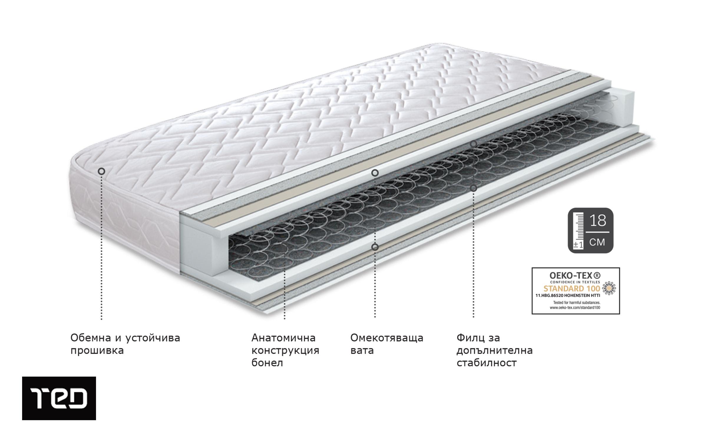 Mattress Neo Dream, two-sided 120/200,   2