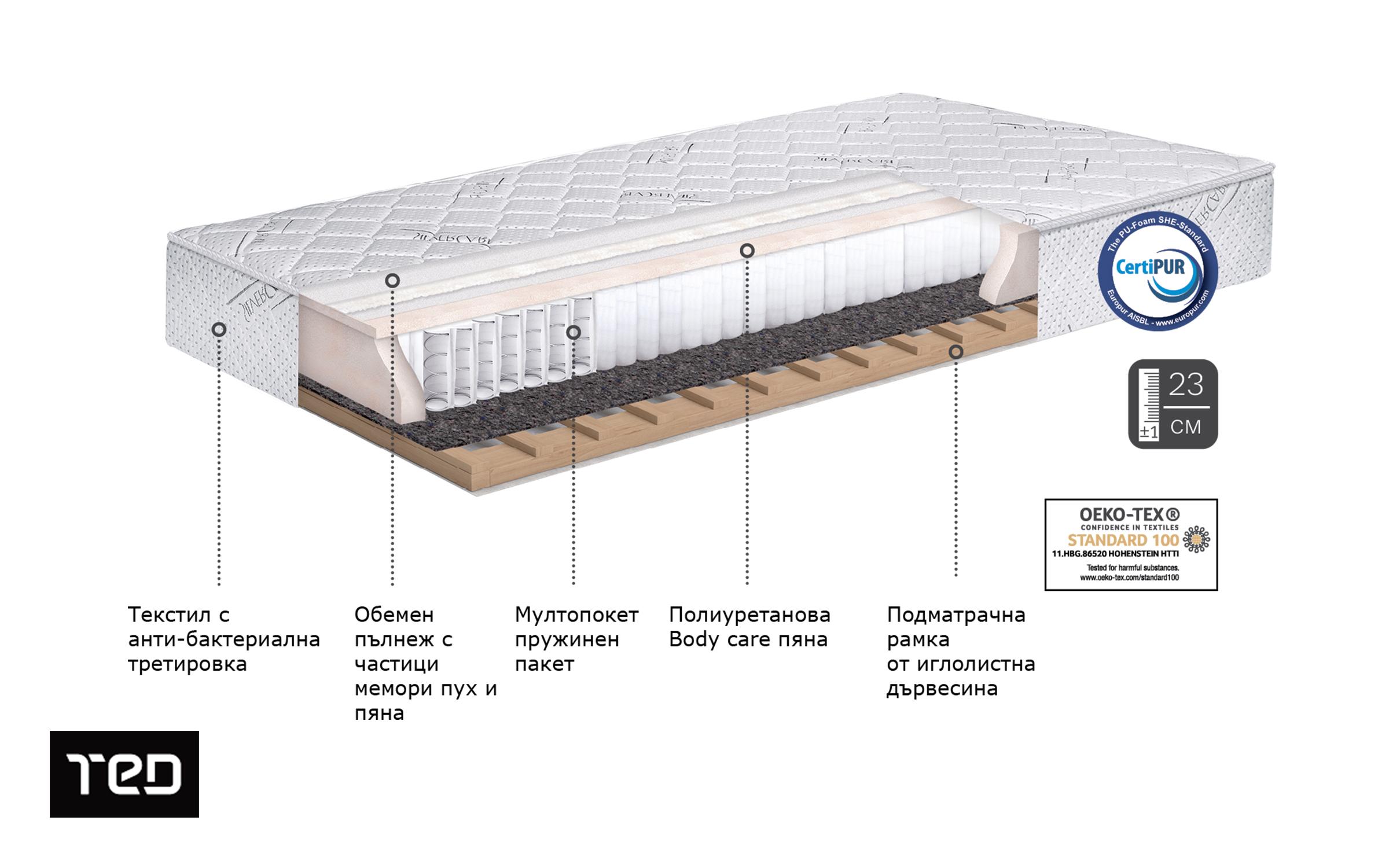One-sided mattress 90/190 Silver Favoritе,   3
