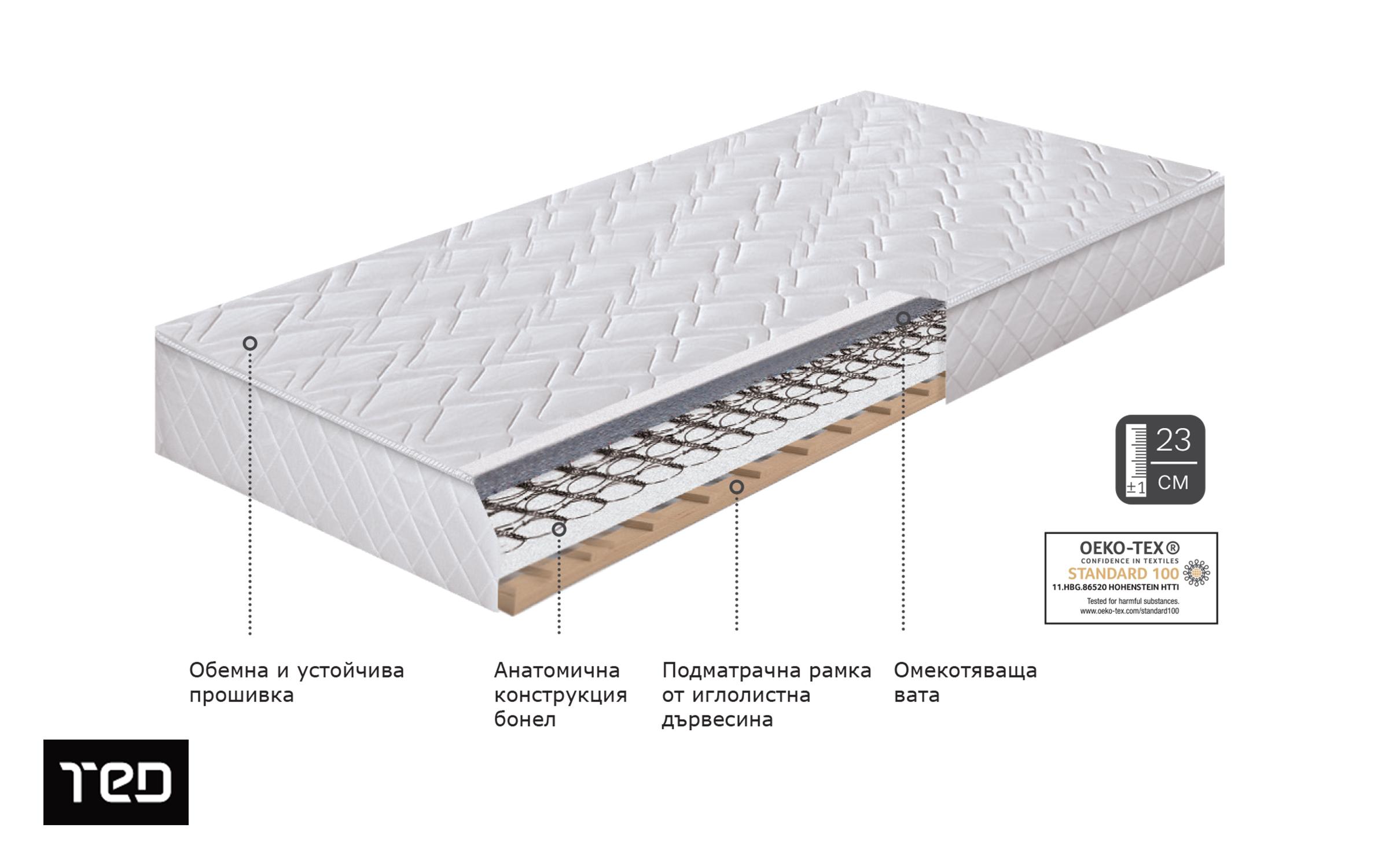 Set of mattress 82/190 + pillow Neo Dream + Aloe Dream,   2