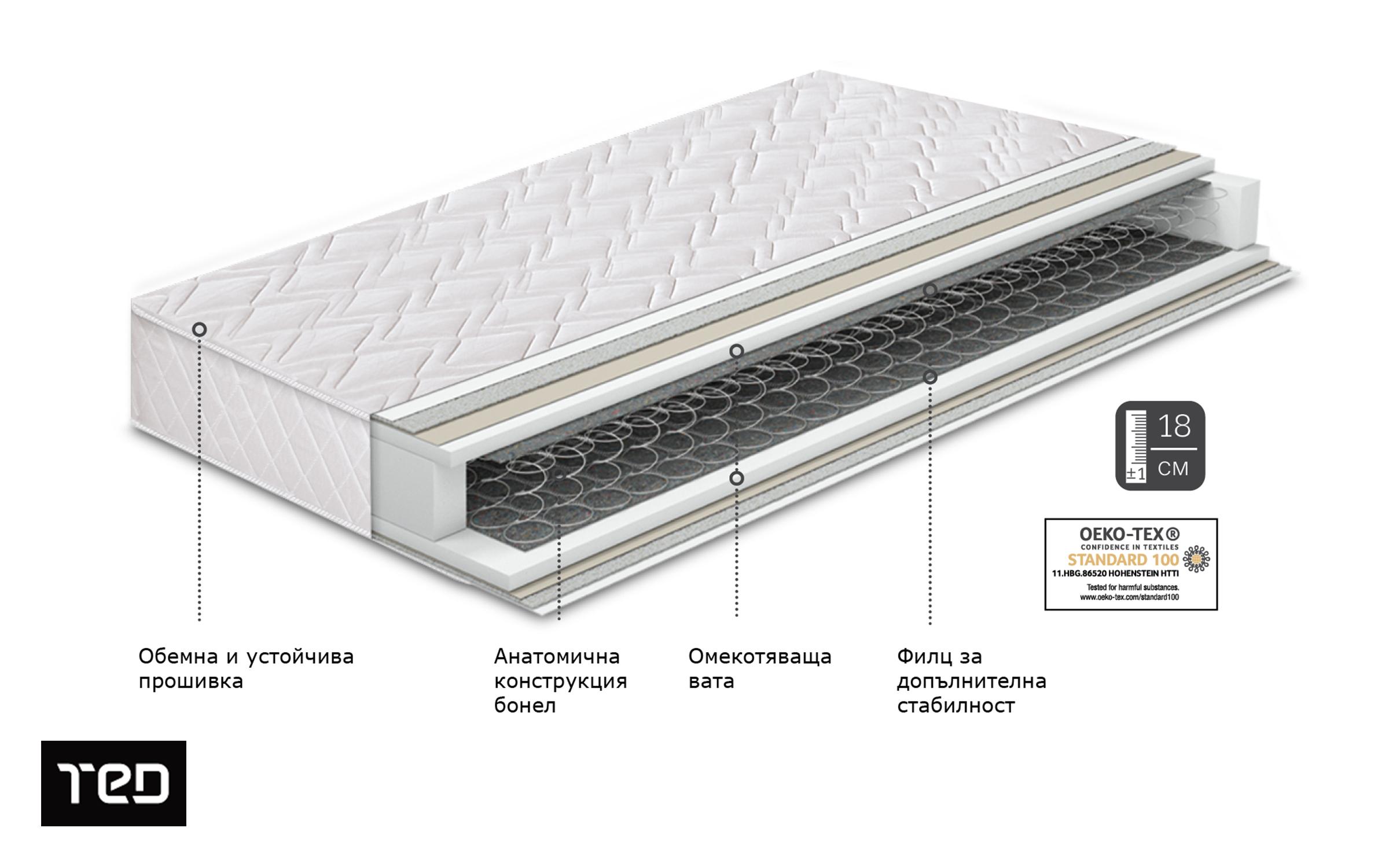Two-sided mattress 120/200 Neo Dream,   2