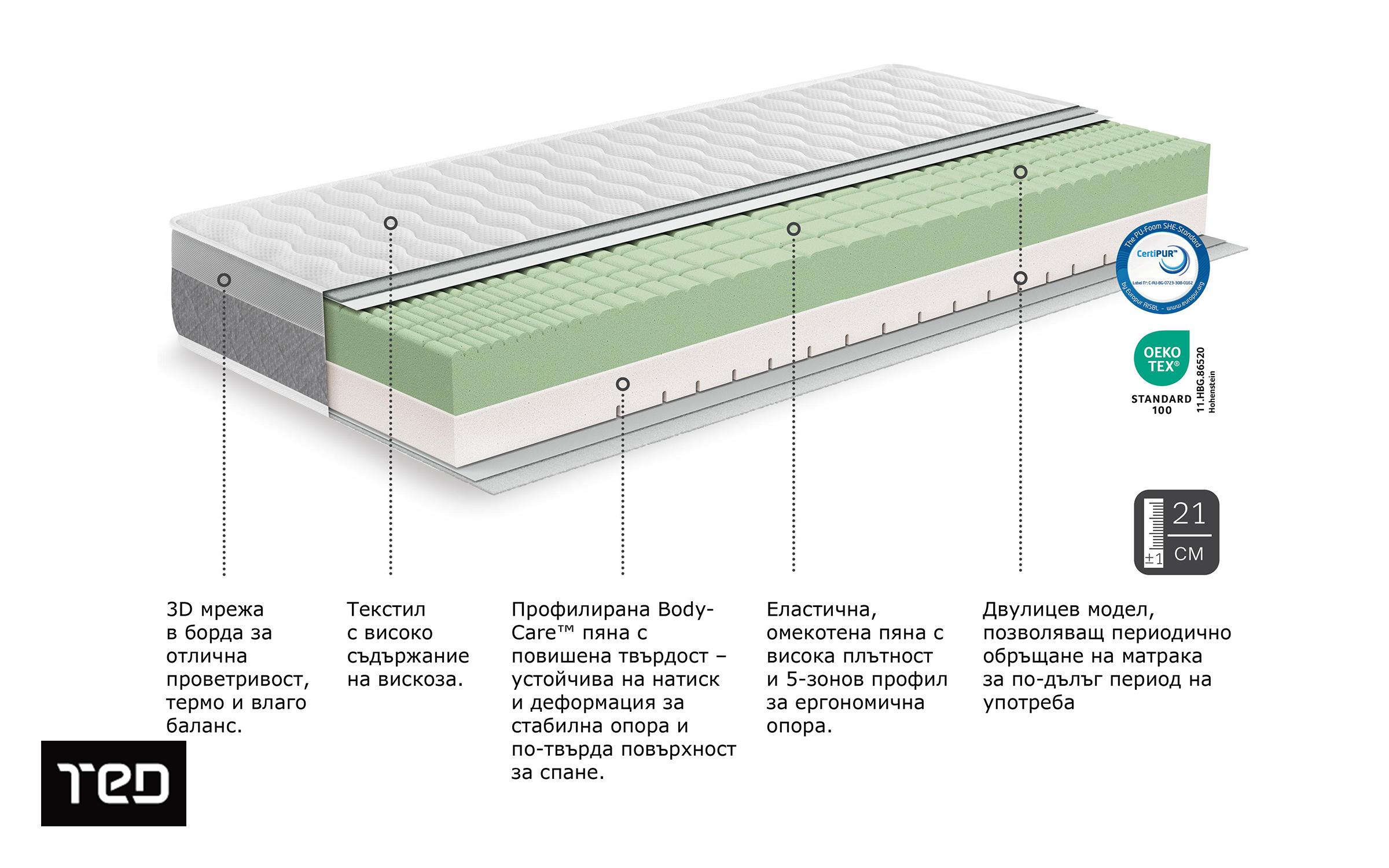 Матрак 90/200, двулицев Vip Comfort Roll,   3