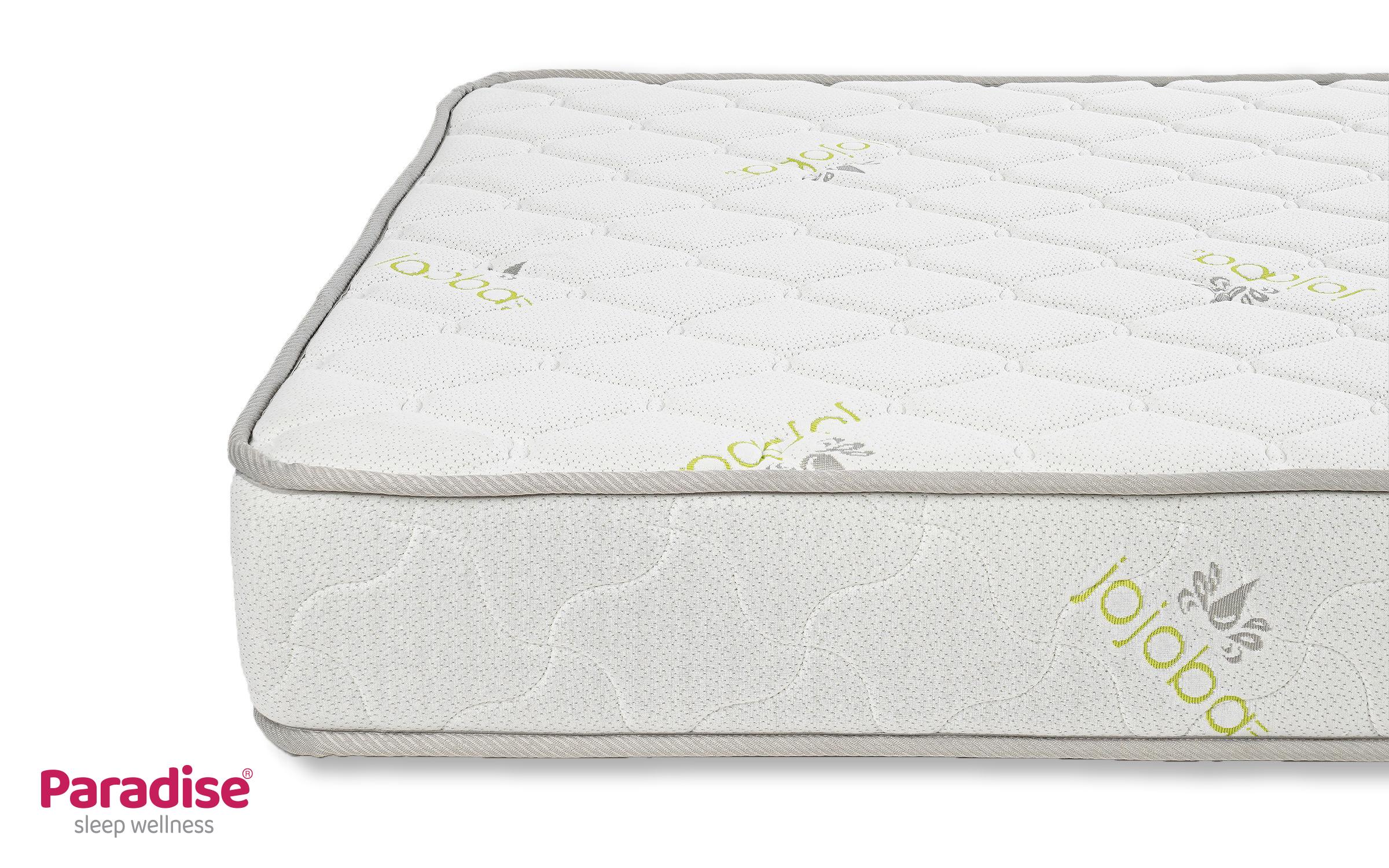 Sample 90/200 Mattress,   4