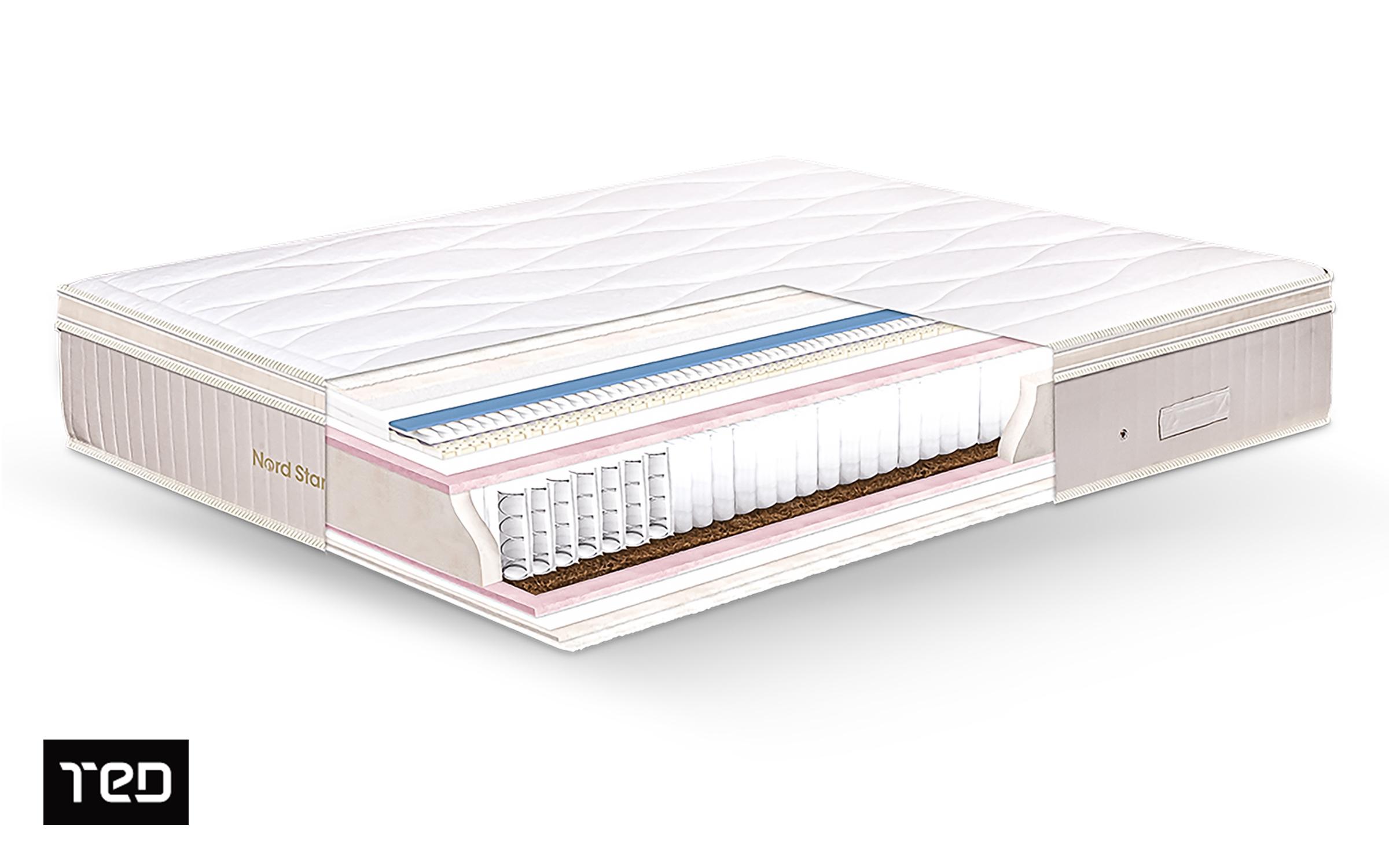 Two-sided mattress 180/200 Nord Star,   2