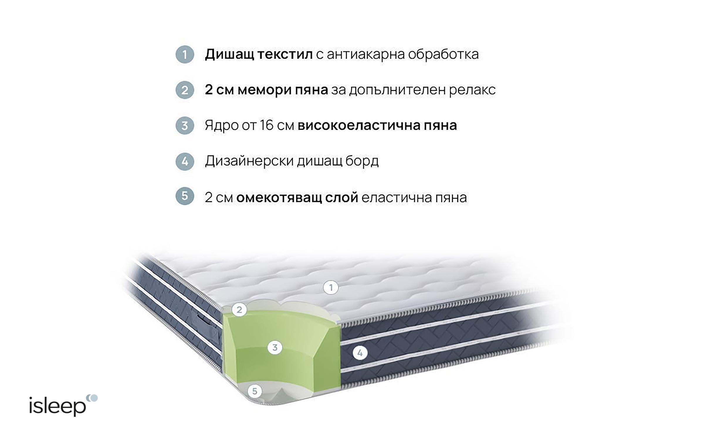 Матрац 164/200, двосторонній Orto Relax,   5
