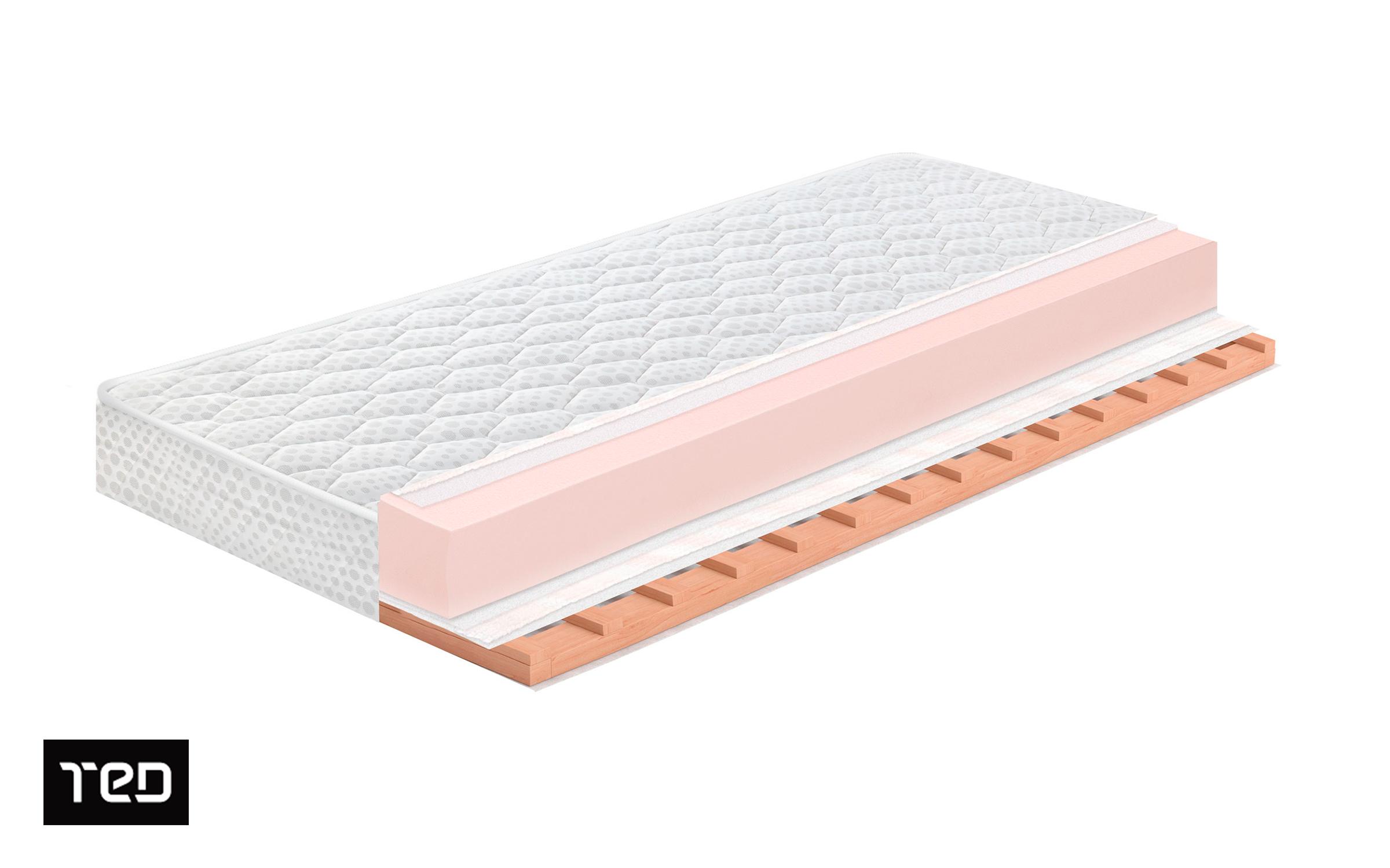 Mattress 140/200, one-sided, polyurethane, height 15 cm, 2-year warranty, firmness - medium-firm to firm Ultra Detox Flex,   2