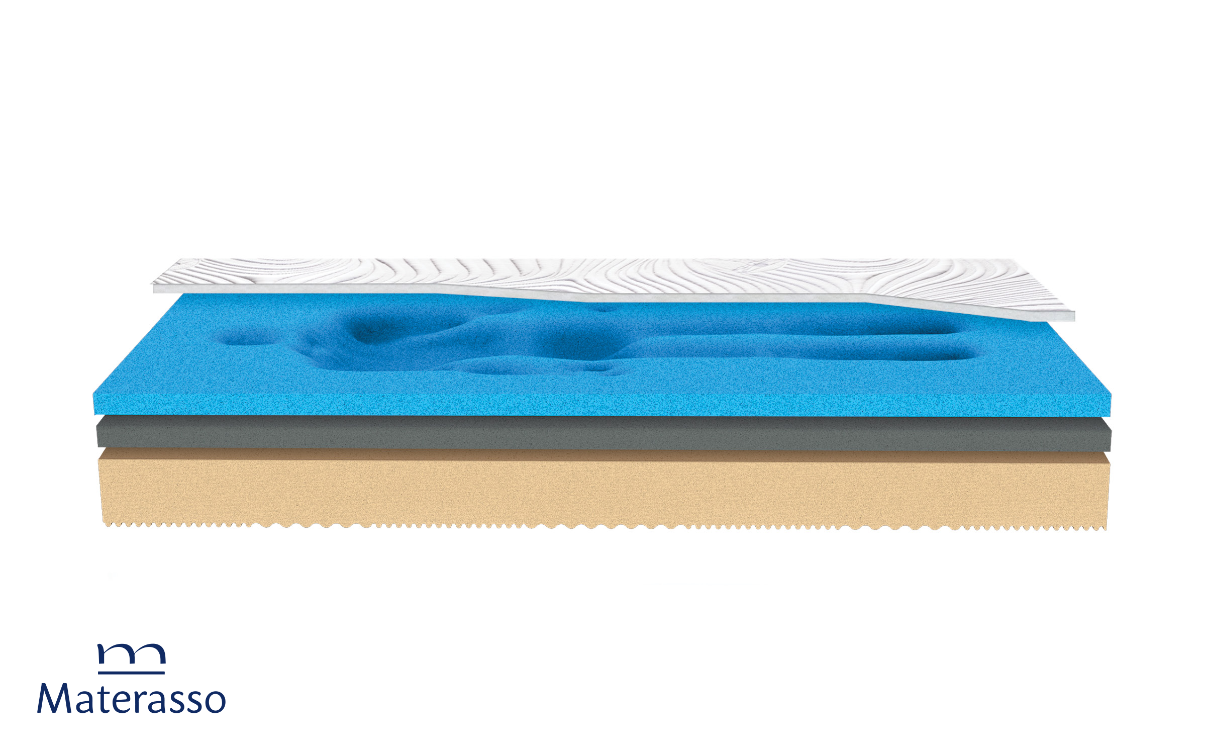 Two-sided mattress 140/200 Visco Wind, white  7