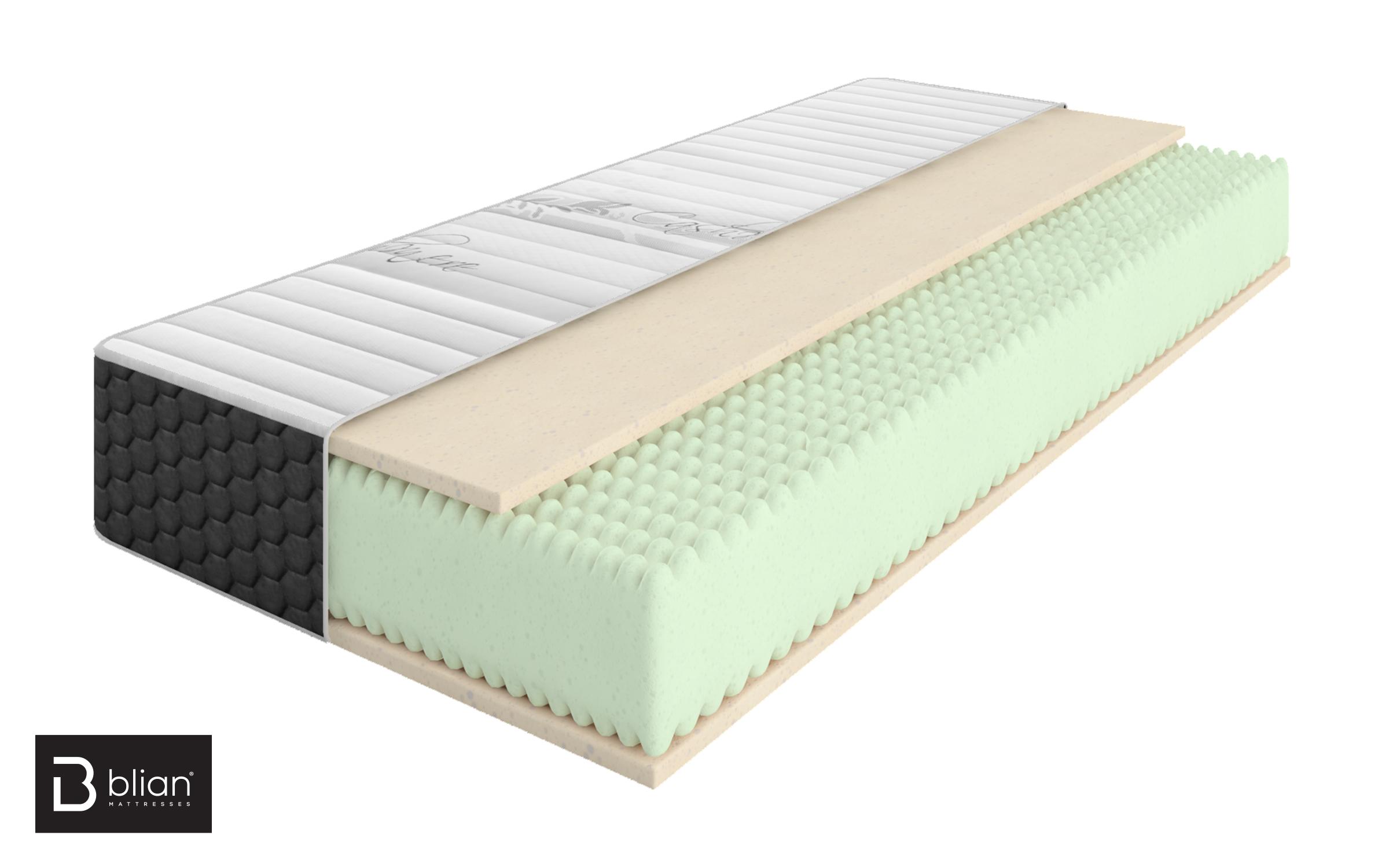 Two-sided mattress 160/200 Zahir New,   2