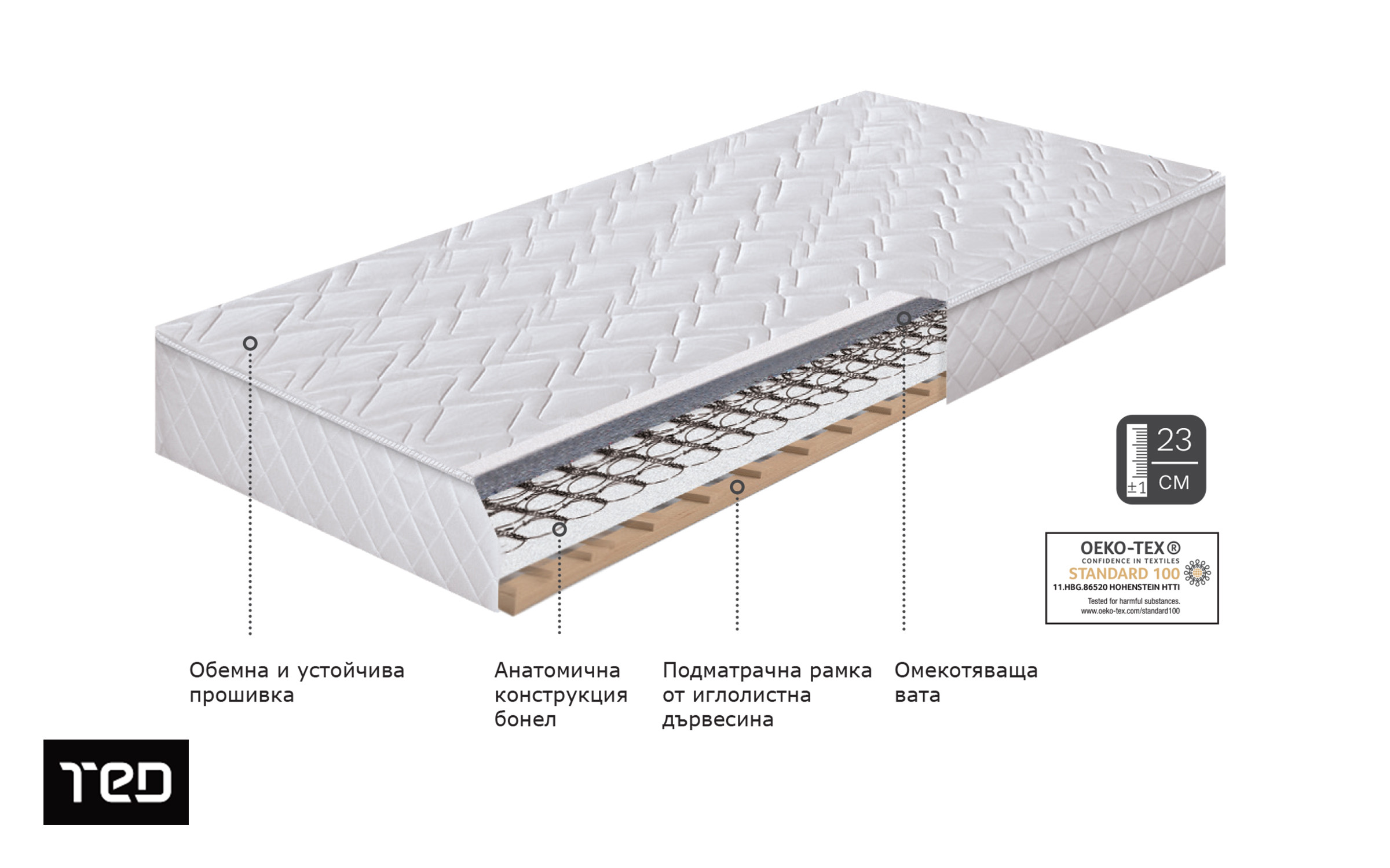 Mattress Neo Dream, one-sided 72/190 thumb