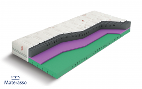 Two-sided mattress 180/200 Swiss Dream thumb