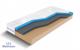 Two-sided mattress 160/200 Visco Wind thumb
