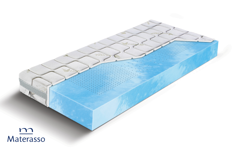 Two-sided mattress 180/200 Blue Lagune, white  3