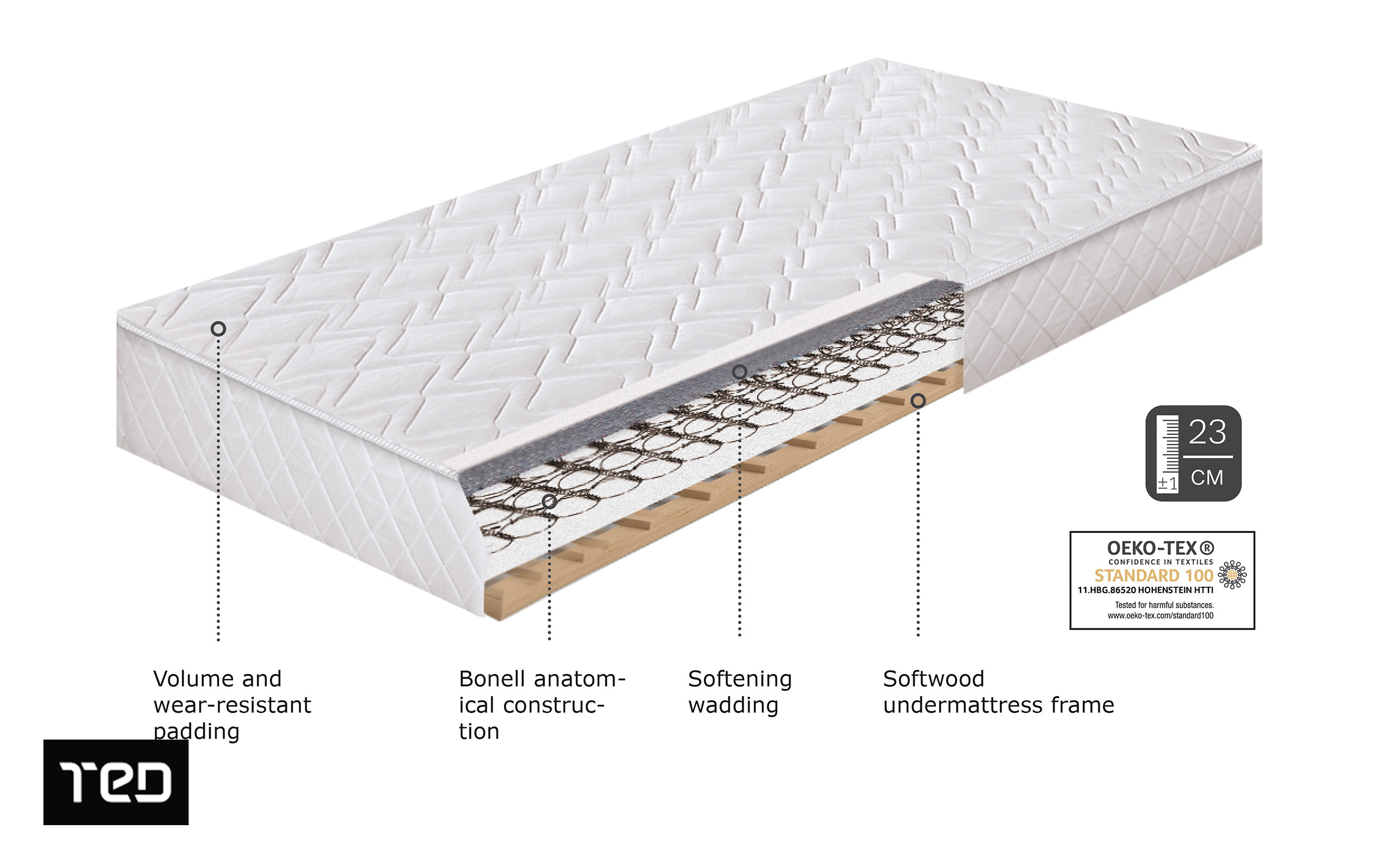 Mattress Neo Dream, one-sided 72/190,   4